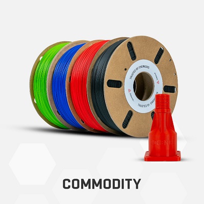 Commodity